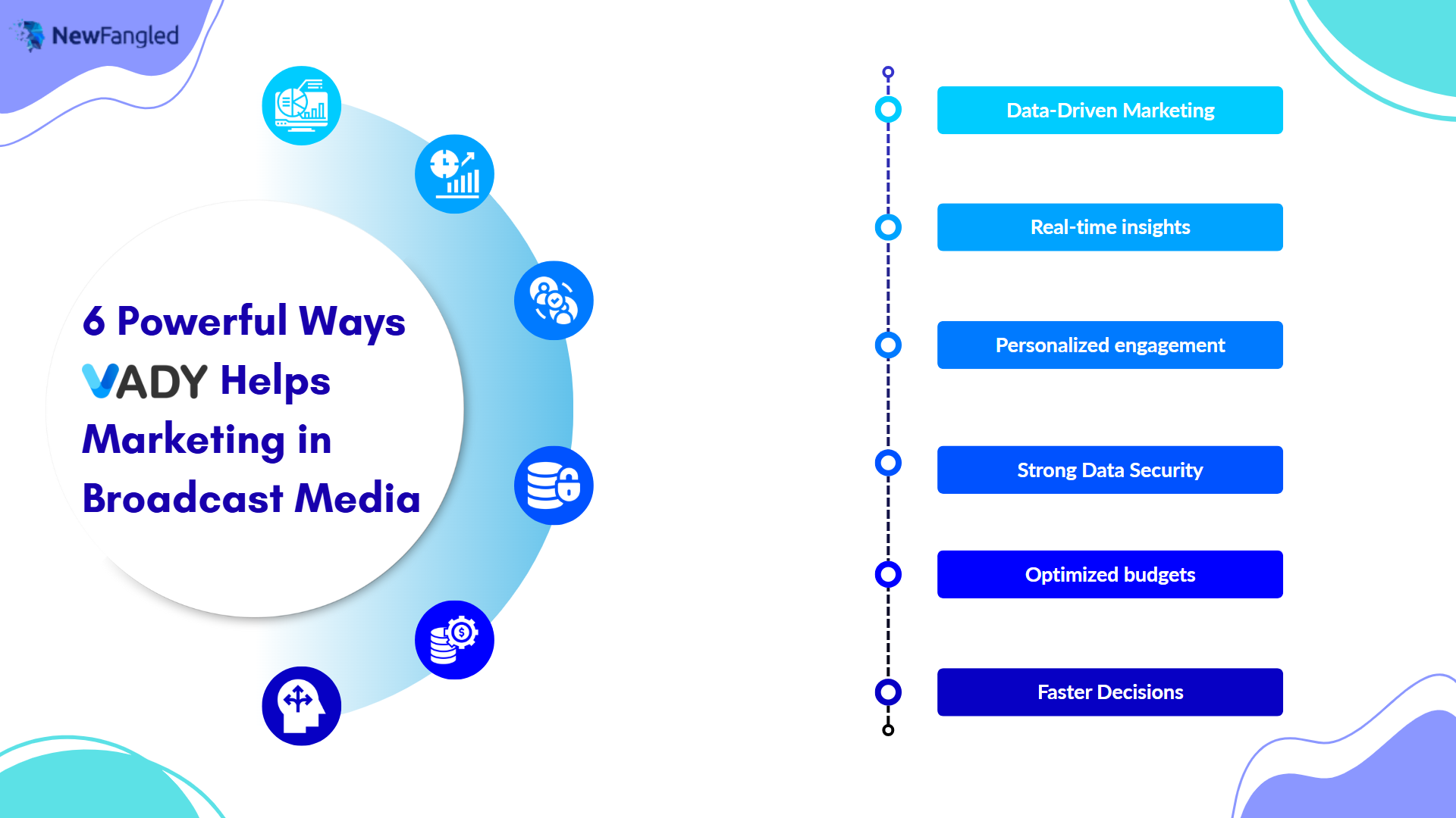 Discover 6 ways VADY enhances broadcast media marketing with data-driven insights, real-time analytics, personalized engagement, data security, and faster decisions.