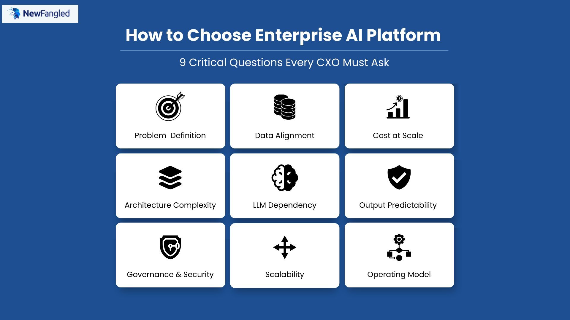 NewFangled Vision 9-question framework on how to choose enterprise AI platform covering cost, data, architecture, governance, and scalability.